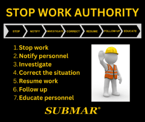 STOP WORK AUTHORITY